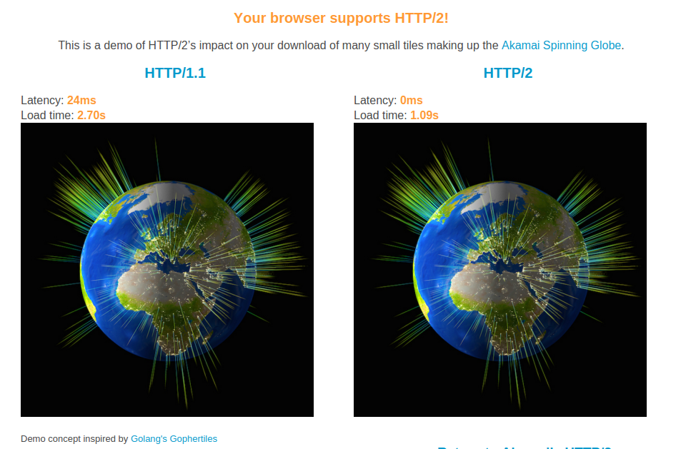 Akamai HTTP/2 test